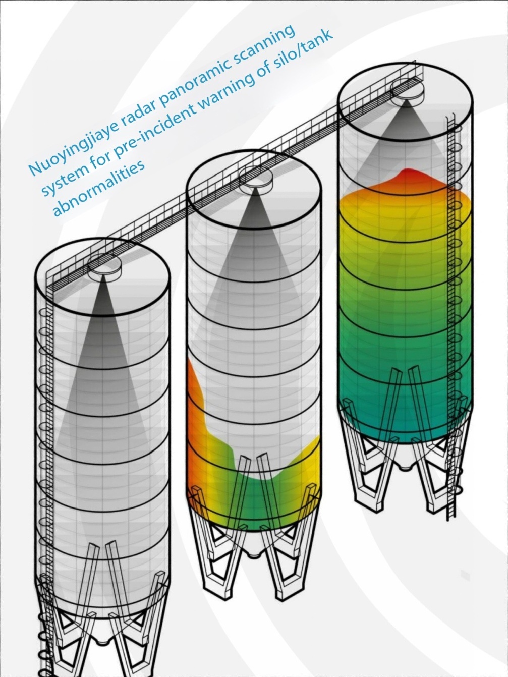 Últimos casos de empresas 3D Radar Level Scanner | Penetrating Dust for Accurate Reconstruction